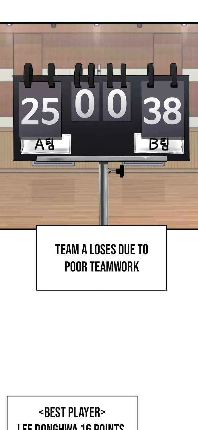 Ankle Breaker Chapter 6 page 28 - 