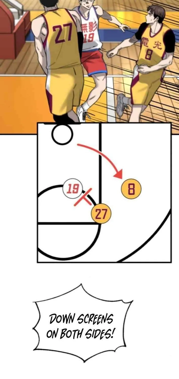 Ankle Breaker Chapter 9 page 61 - 