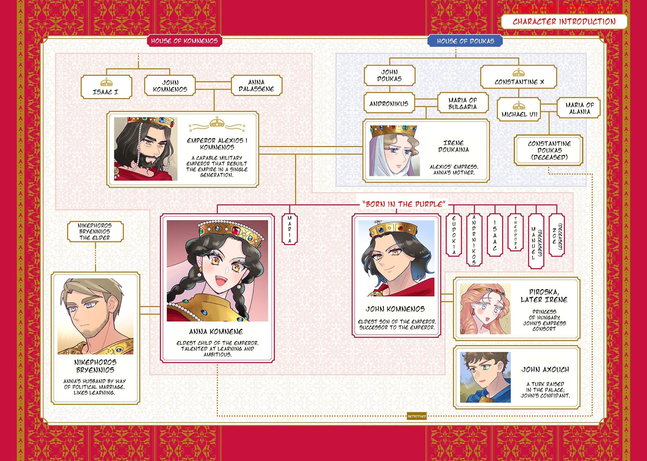 Anna Comnena Chapter 29 page 3 - 