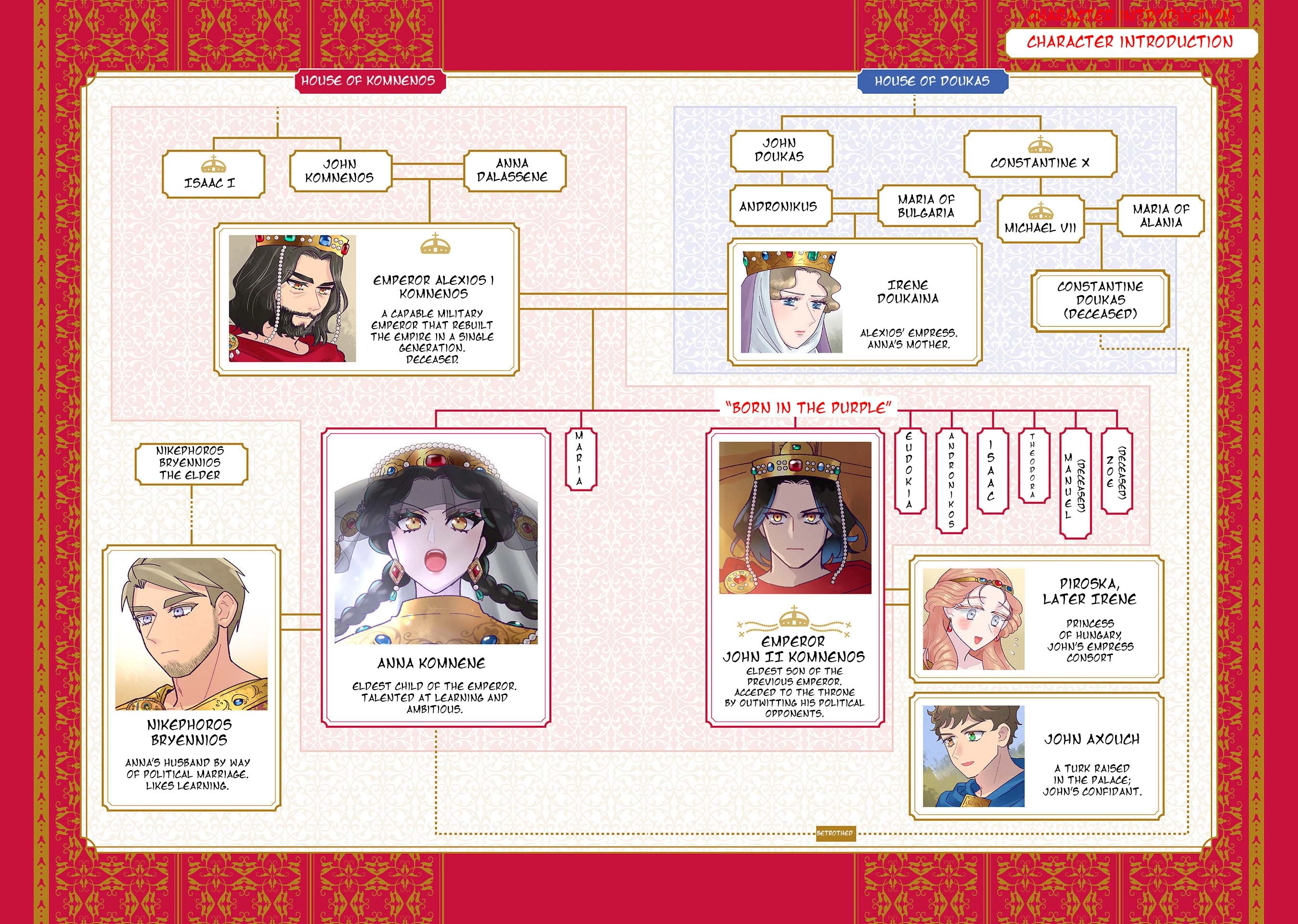 Anna Komnene Chapter 35 page 3 - 