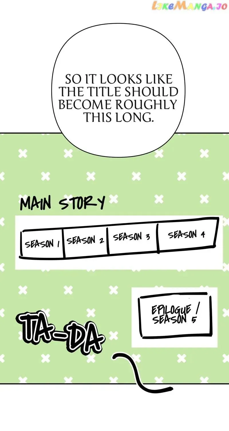 Another Typical Fantasy Romance Chapter 94.5 page 70 - 