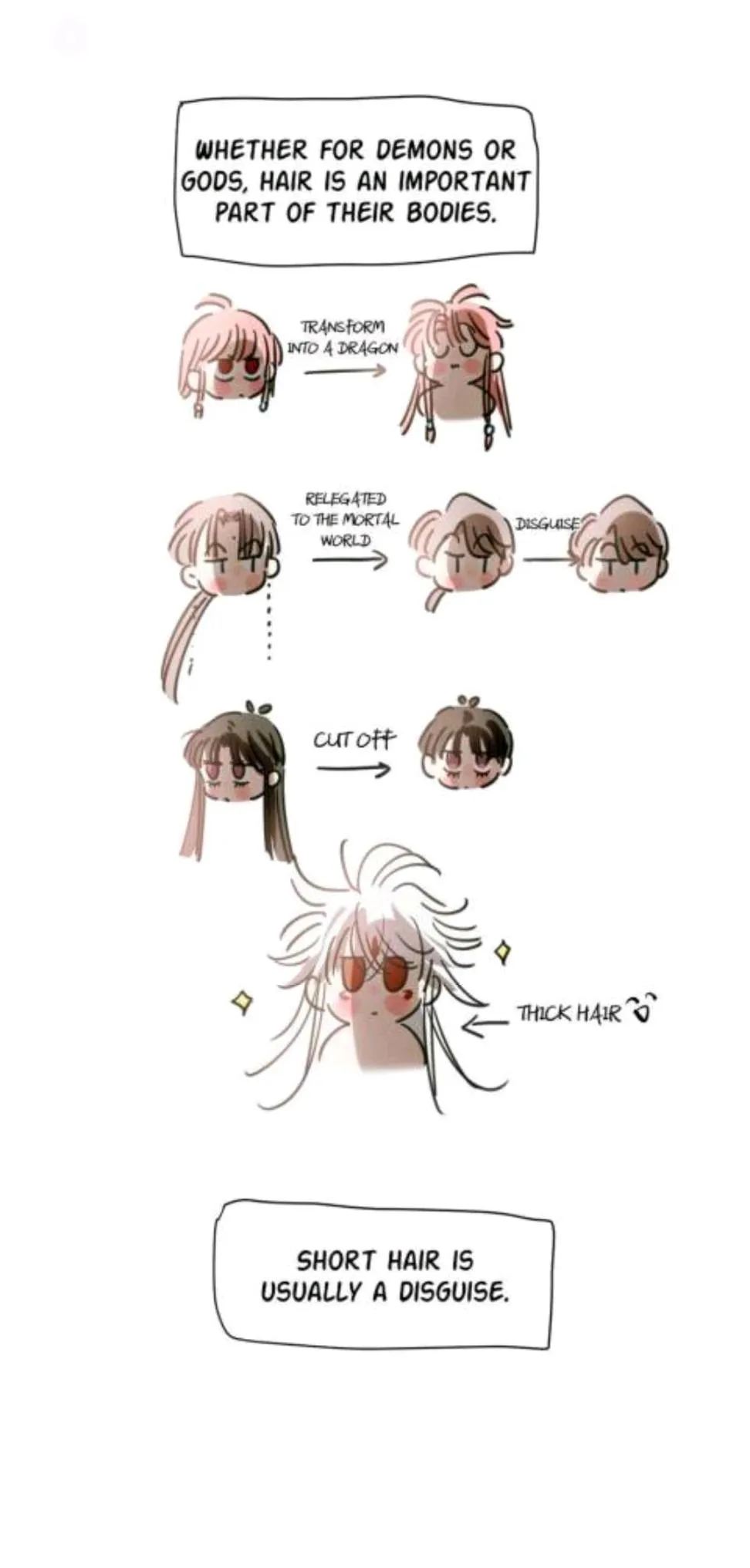 AoAo Waiting to Be Eaten Chapter 167 page 1 - 