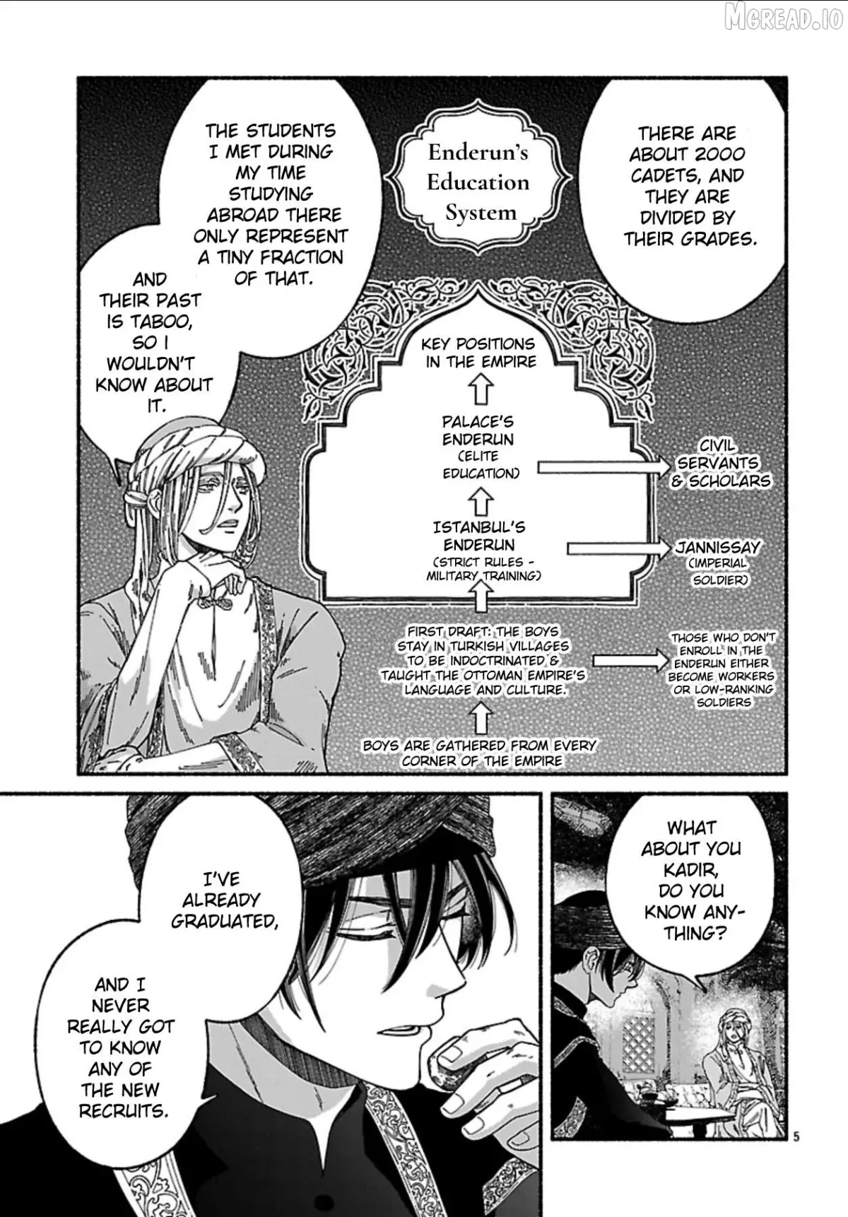 Aoki Balkanalia Chapter 4 page 6 - 