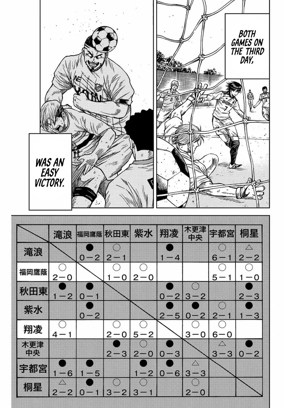 Aoku Somero Chapter 85 page 7 - 