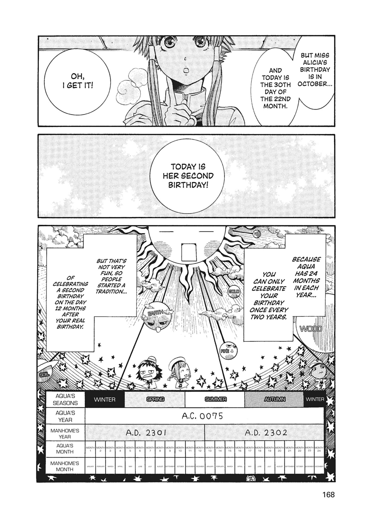 ARIA kanzenban Chapter 56 page 10 - 