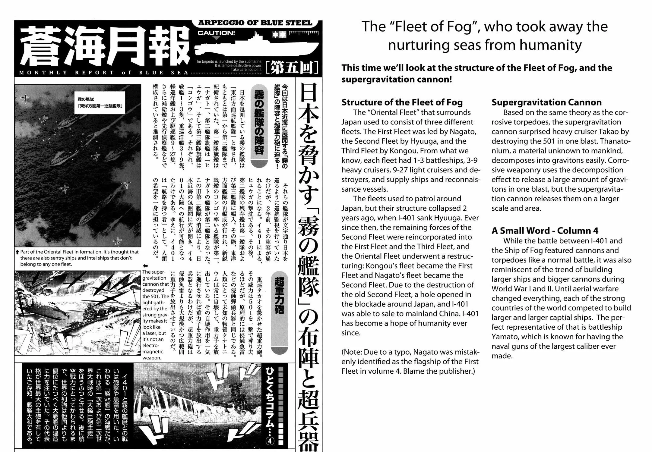 Arpeggio of Blue Steel Chapter 0 page 29 - 