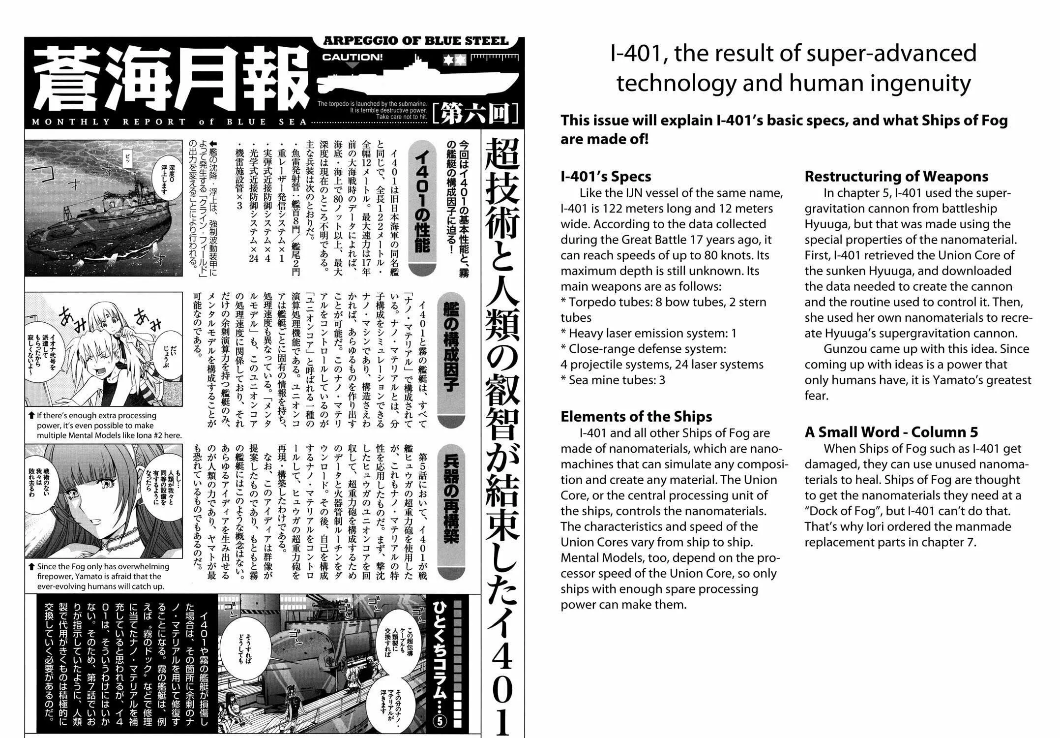 Arpeggio of Blue Steel Chapter 0 page 31 - 