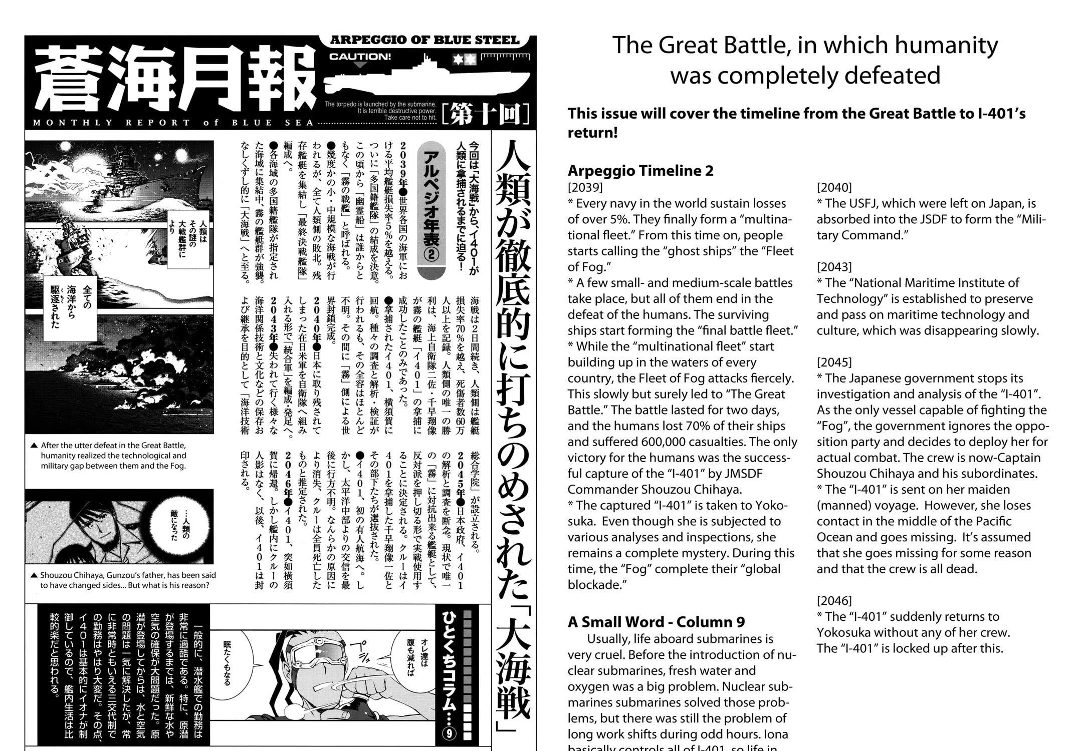 Arpeggio of Blue Steel Chapter 0 page 39 - 