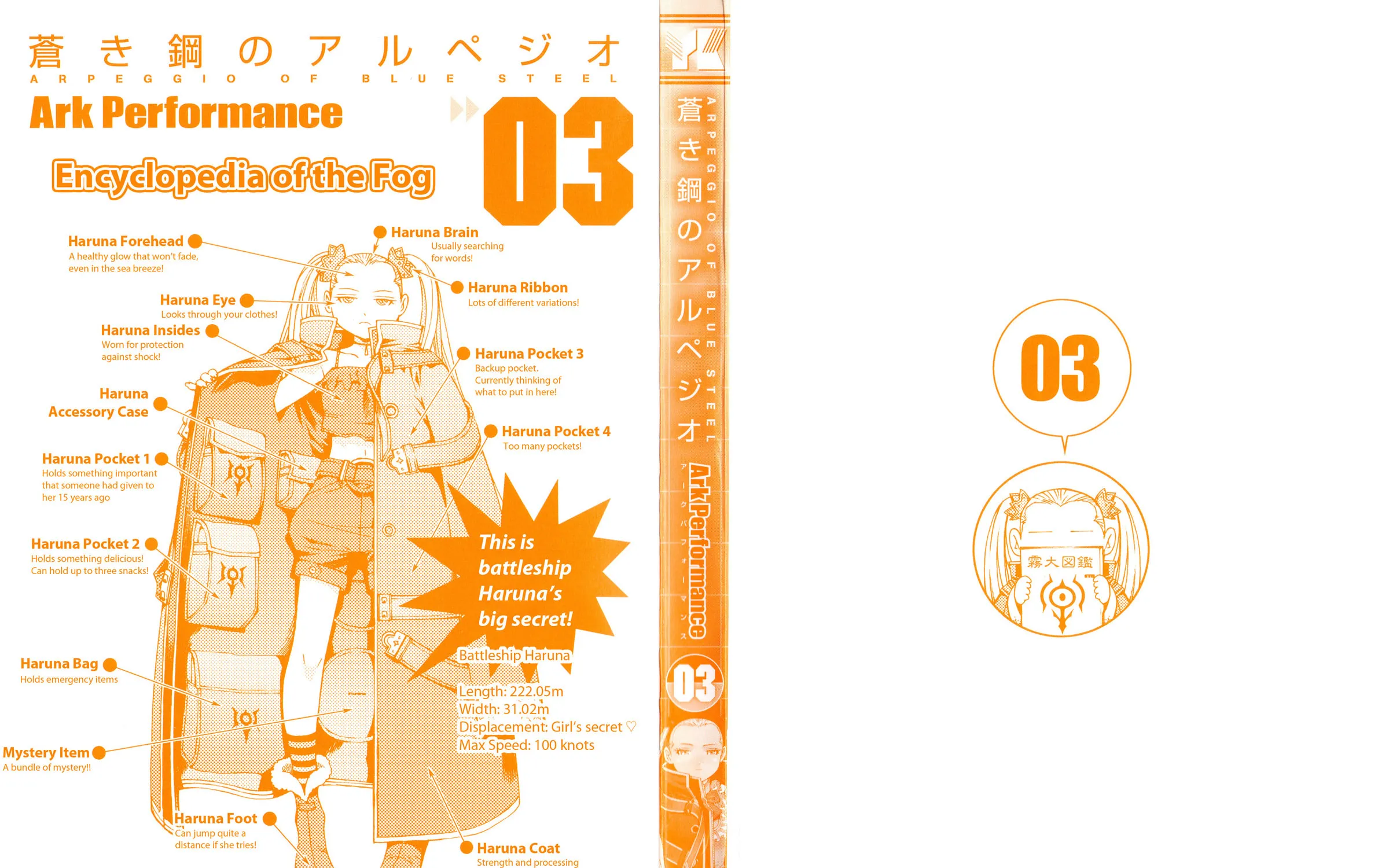 Arpeggio of Blue Steel Chapter 12 page 5 - 