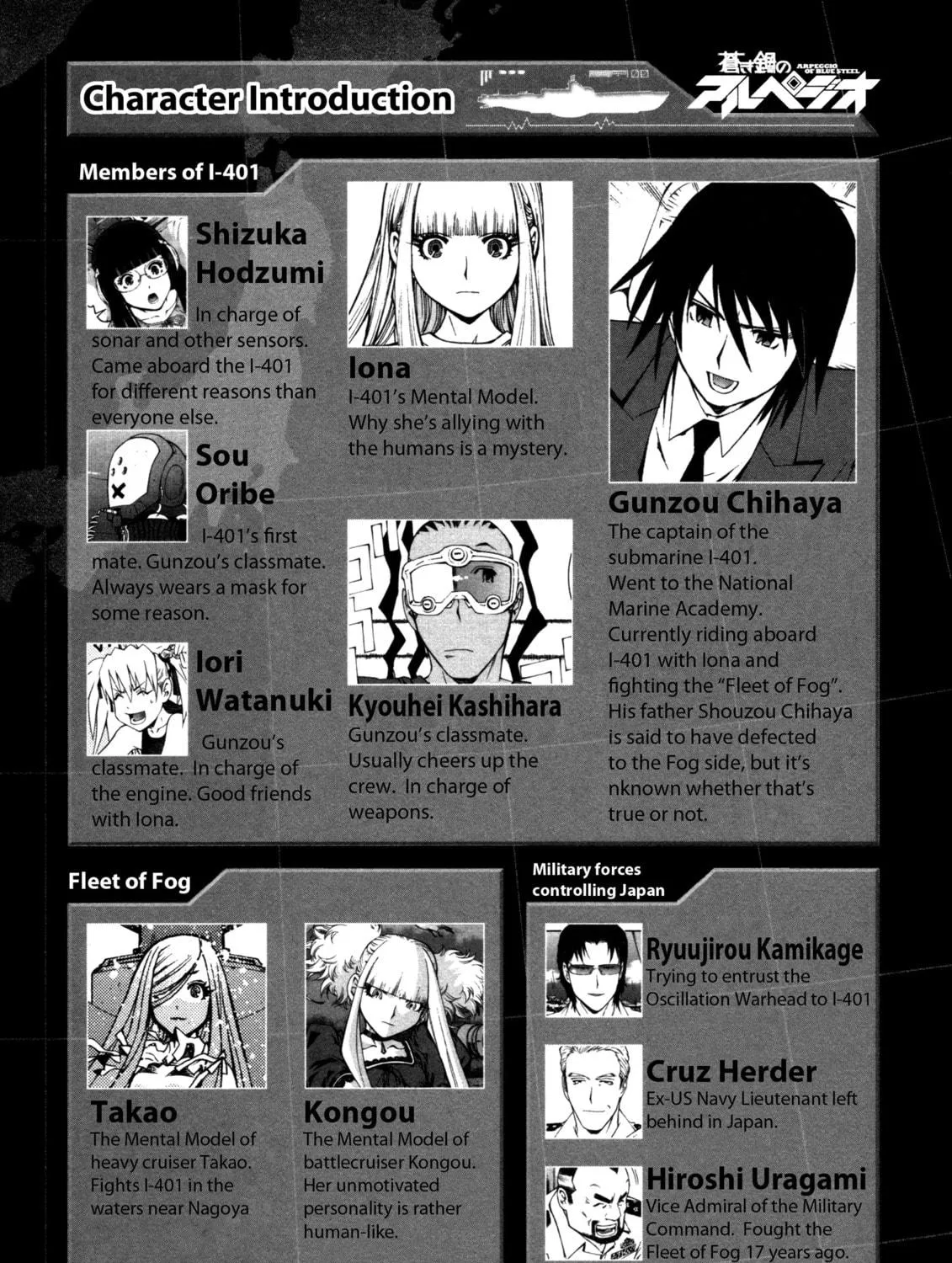 Arpeggio of Blue Steel Chapter 2 page 65 - 