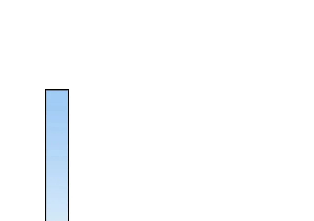 Arrogant Regret Chapter 8 page 94 - 