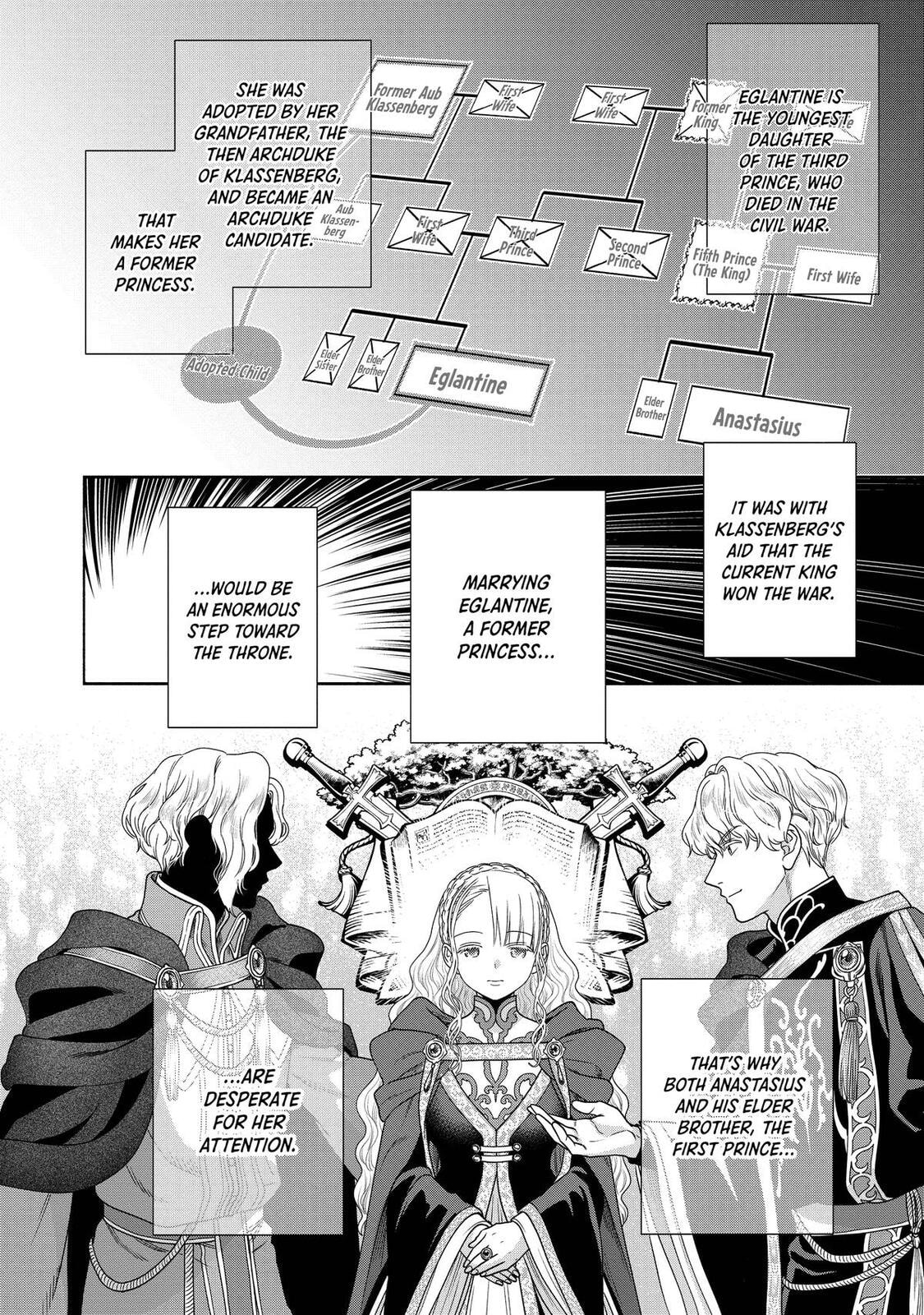 Ascendance of a Bookworm ~I’ll do anything to become a librarian!~, Part 4: I want to save the Royal Academy’s library! Chapter 24 page 29 - 