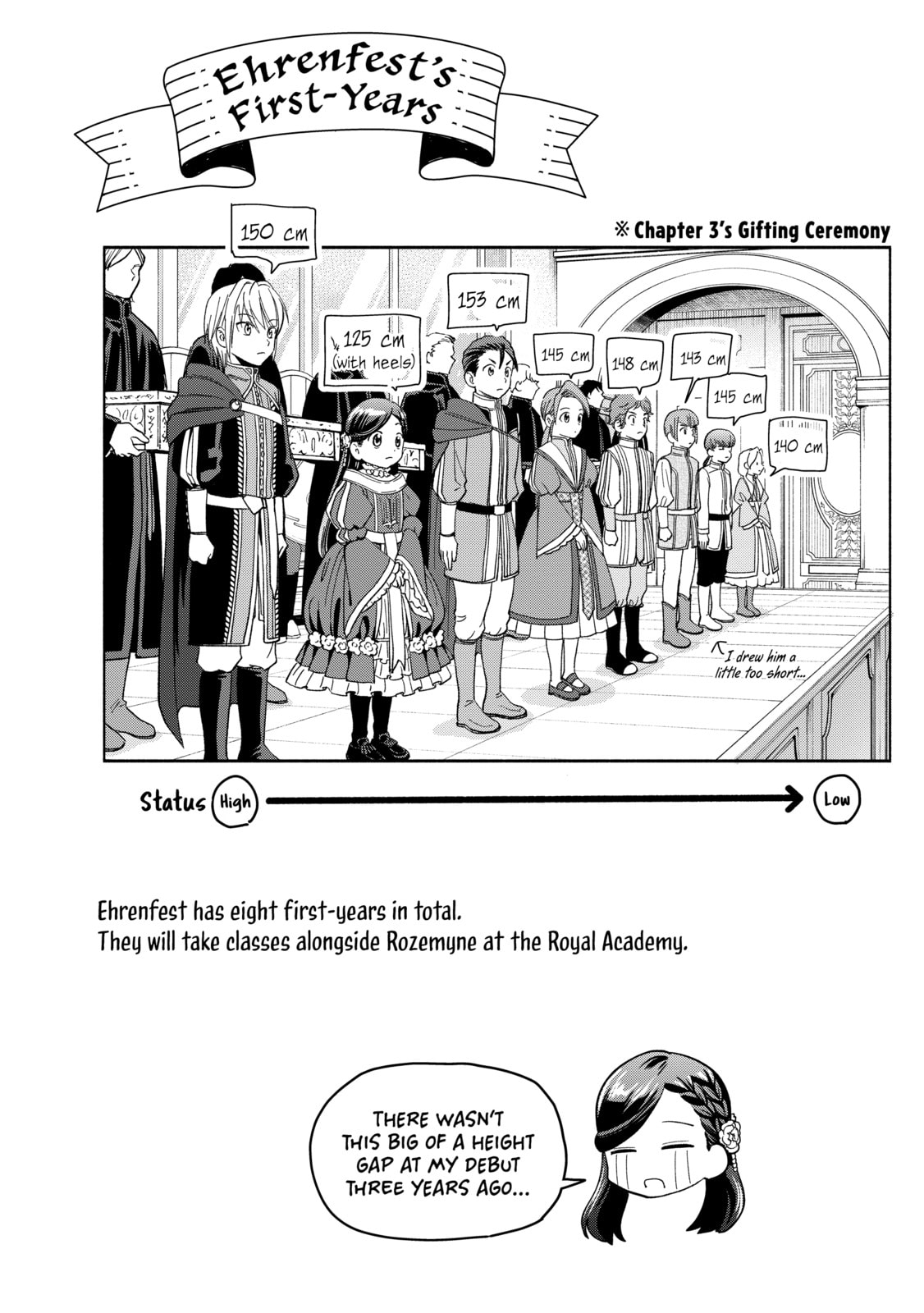 Ascendance of a Bookworm ~I’ll do anything to become a librarian!~, Part 4: I want to save the Royal Academy’s library! Chapter 3.2 page 16 - 
