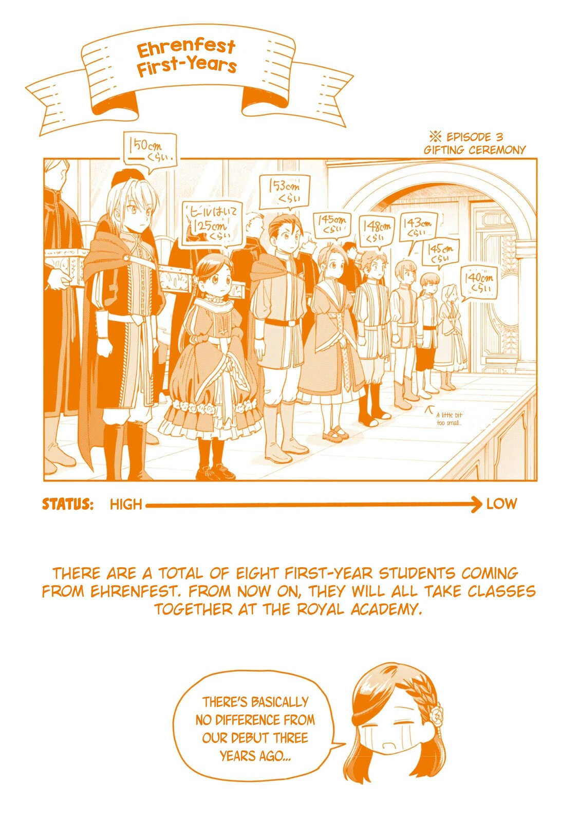 Ascendance of a Bookworm ~I’ll do anything to become a librarian!~, Part 4: I want to save the Royal Academy’s library! Chapter 3.5 page 23 - 