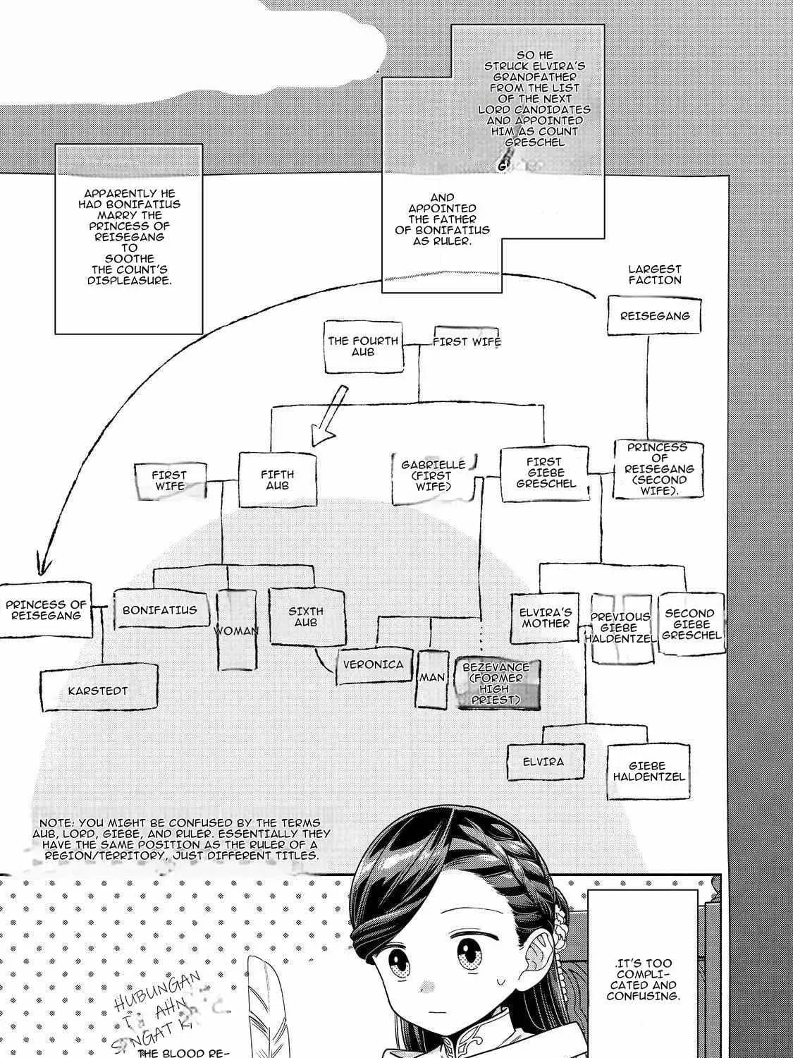 Ascendance of a Bookworm ~I’ll do anything to become a librarian!~, Part 4: I want to save the Royal Academy’s library! Chapter 45 page 33 - 