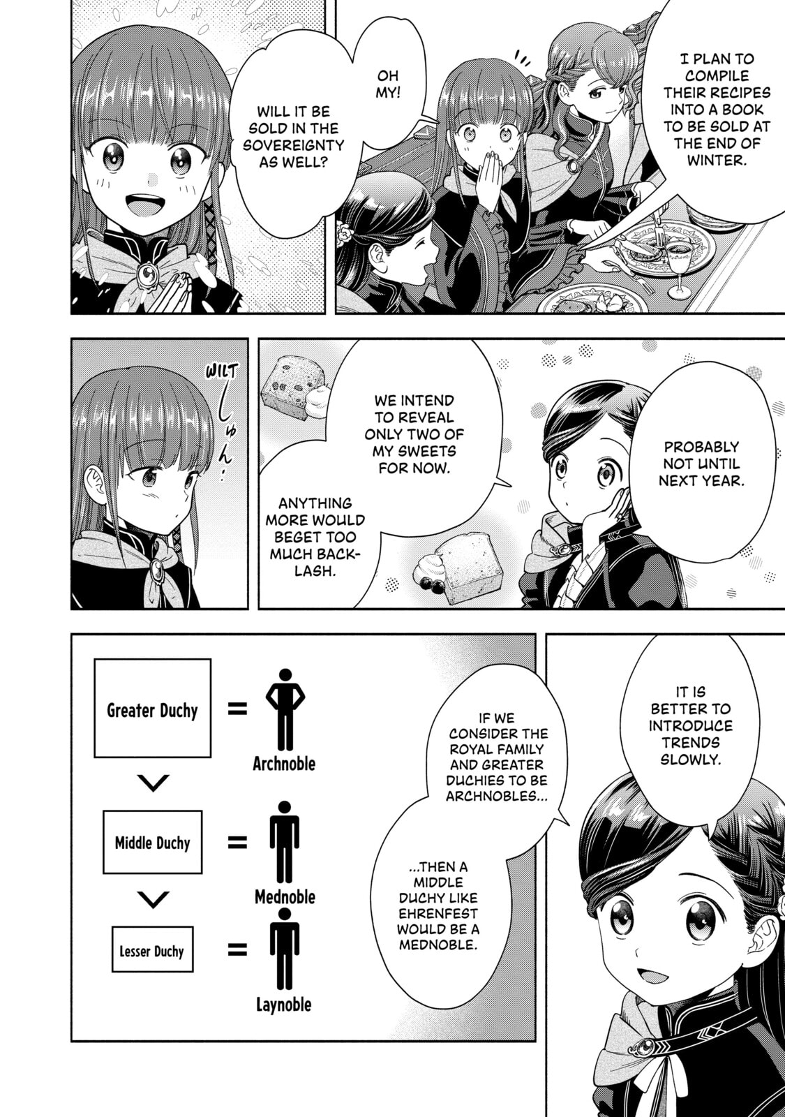 Ascendance of a Bookworm ~I’ll do anything to become a librarian!~, Part 4: I want to save the Royal Academy’s library! Chapter 5 page 2 - 
