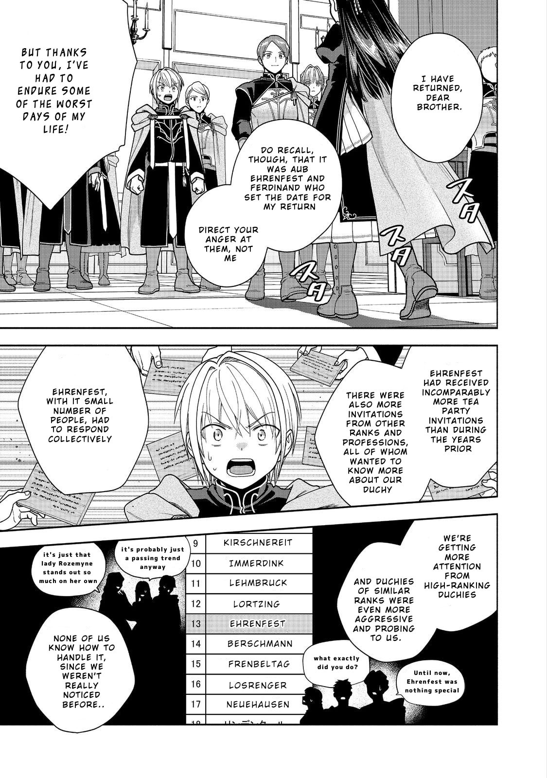 Ascendance of a Bookworm ~I’ll do anything to become a librarian!~, Part 4: I want to save the Royal Academy’s library! Chapter 51 page 13 - 