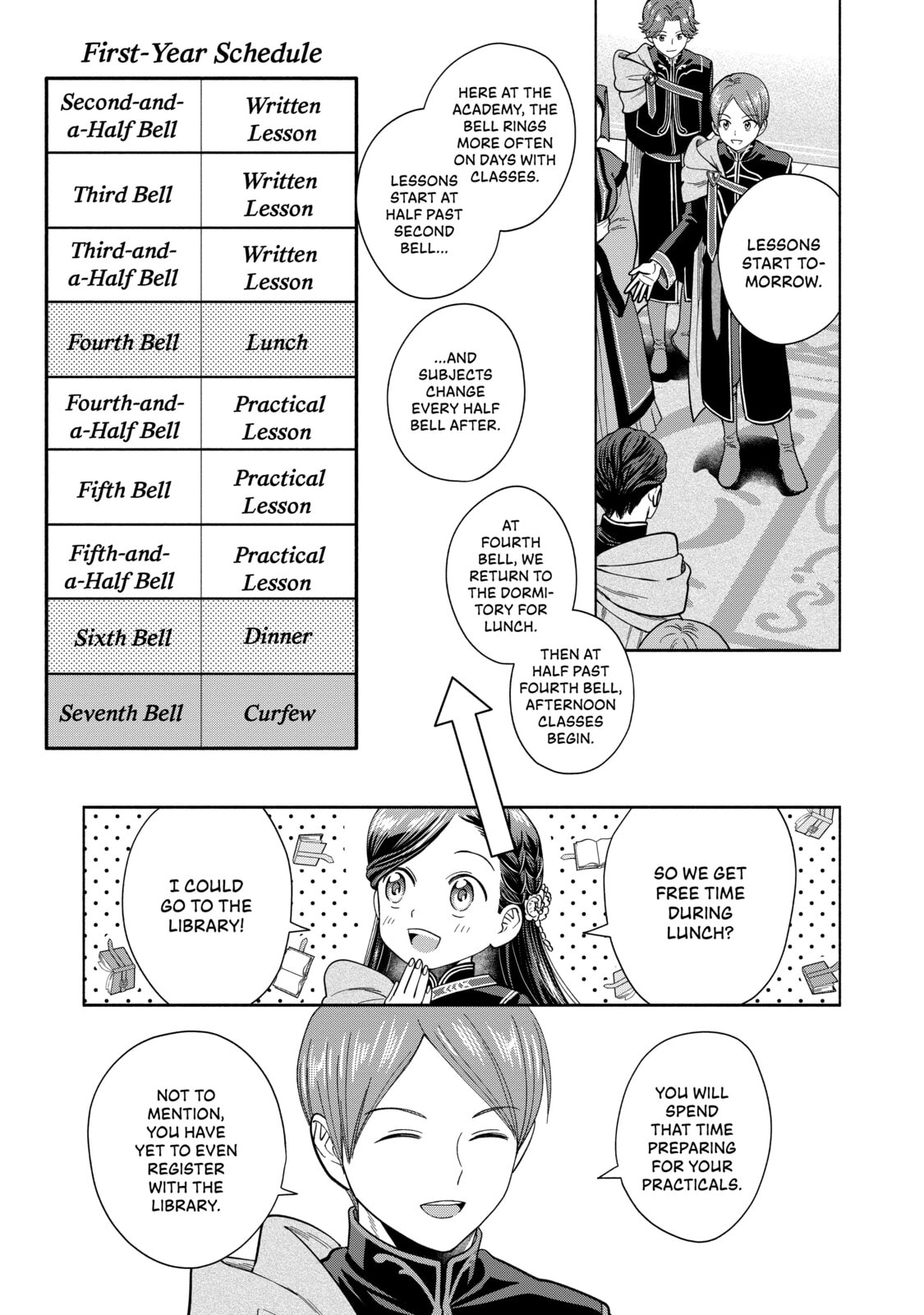 Ascendance of a Bookworm ~I’ll do anything to become a librarian!~, Part 4: I want to save the Royal Academy’s library! Chapter 6 page 25 - 