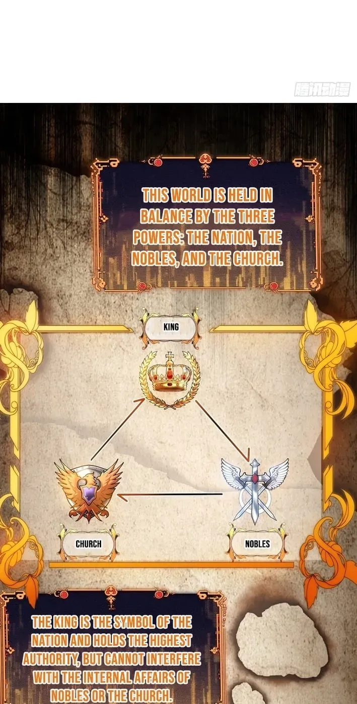 Asked to Farm, but You Became the Empire