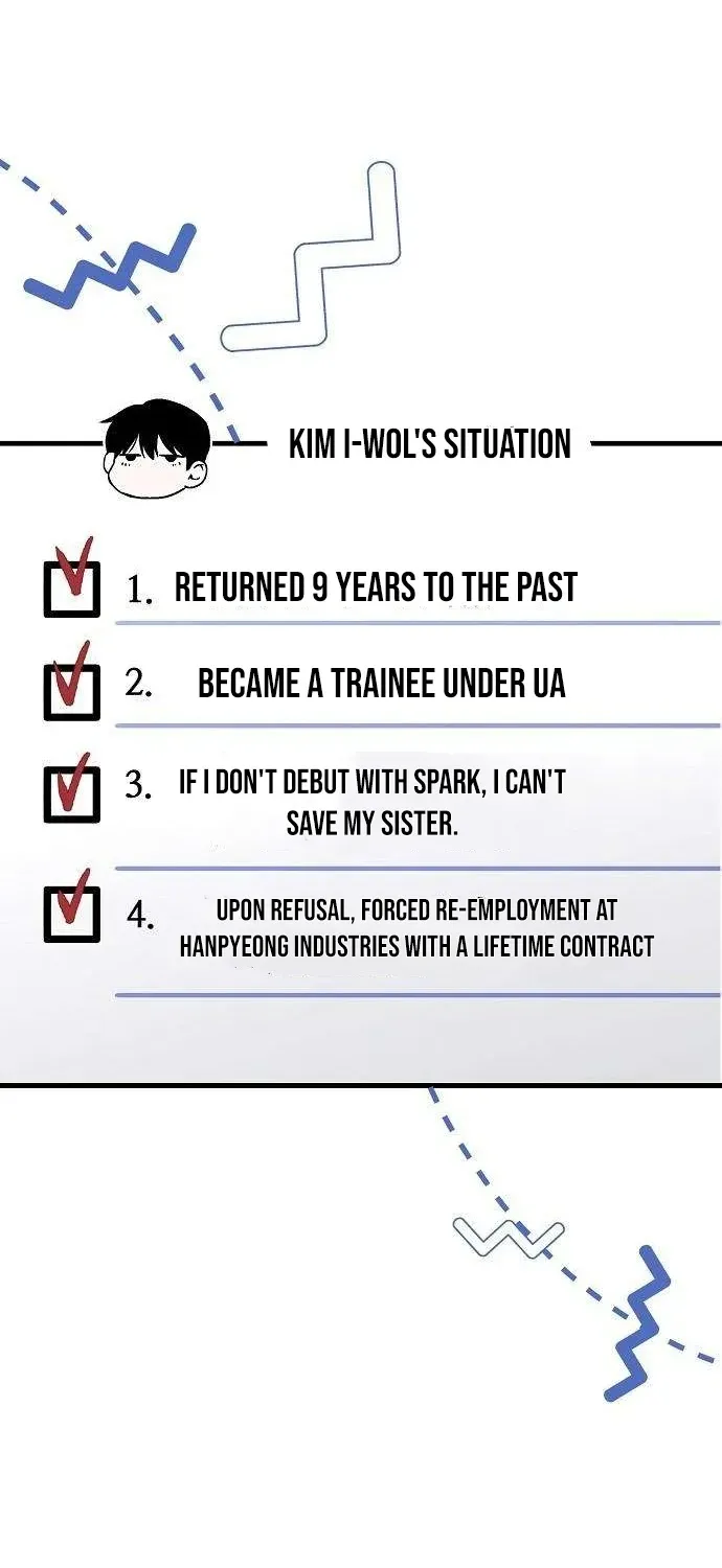 Assistant Manager Kim Hates Idols Chapter 2 page 39 - 
