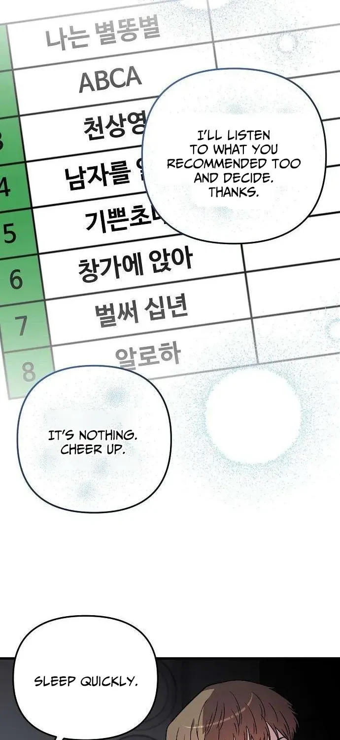 Assistant Manager Kim Hates Idols Chapter 6 page 31 - 