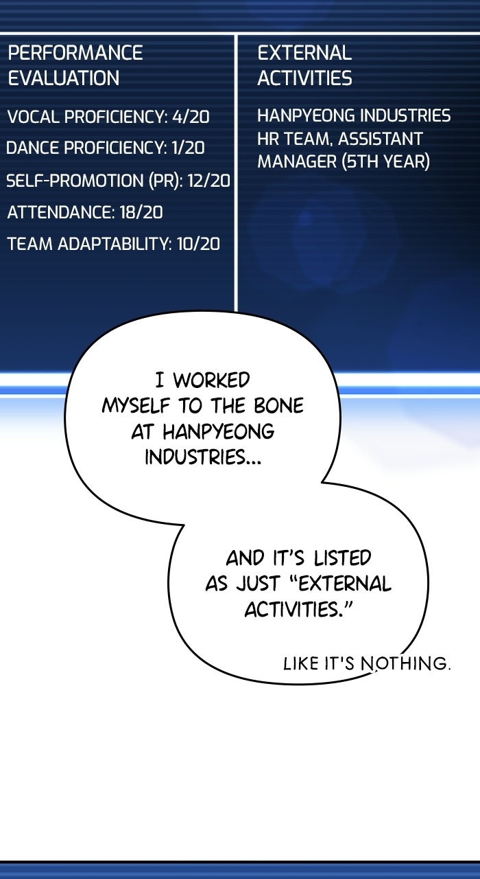 Assistant Manager KimHates K-Pop Idols Episode 2 page 37 - 