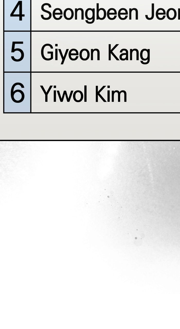 Assistant Manager KimHates K-Pop Idols Episode 9 page 42 - 
