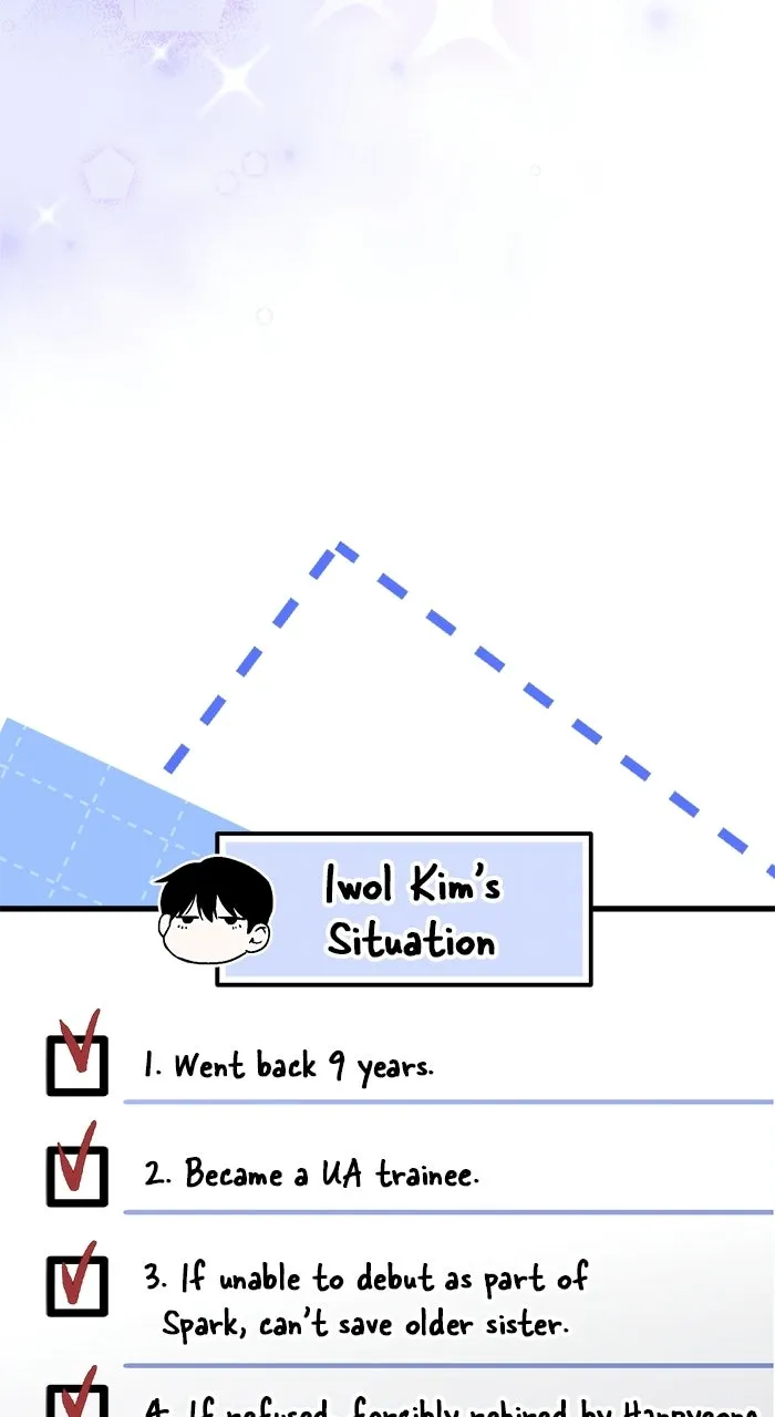Assistant Manager KimHates K-Pop Idols Chapter 2 page 43 - 