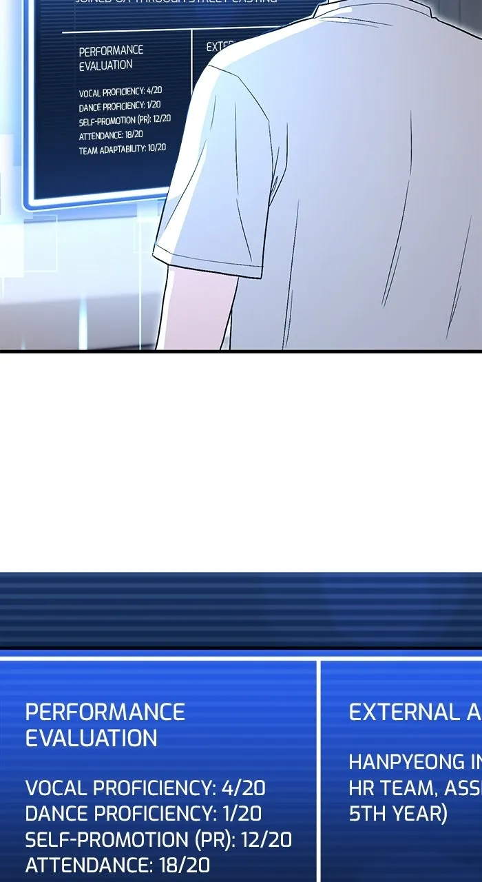 Assistant Manager KimHates K-Pop Idols Chapter 3 page 86 - 