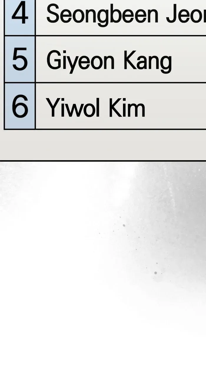 Assistant Manager KimHates K-Pop Idols Chapter 9 page 42 - 