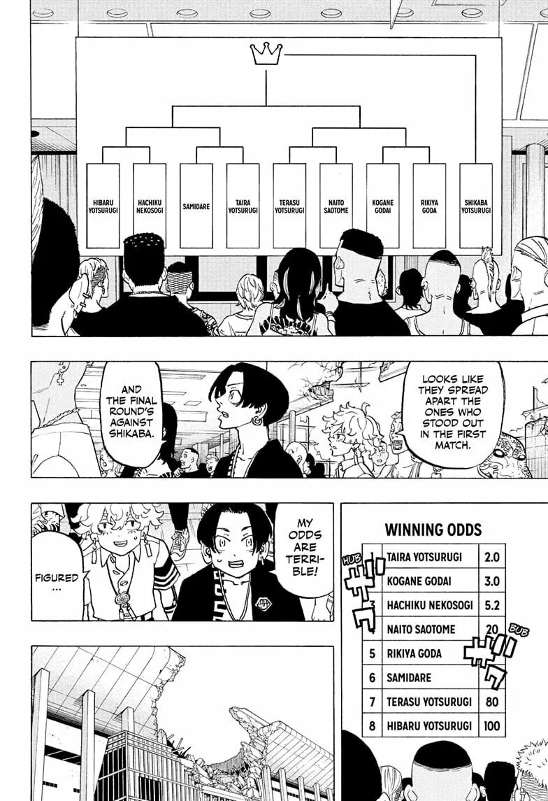 Astro Royale Chapter 36 page 14 - 