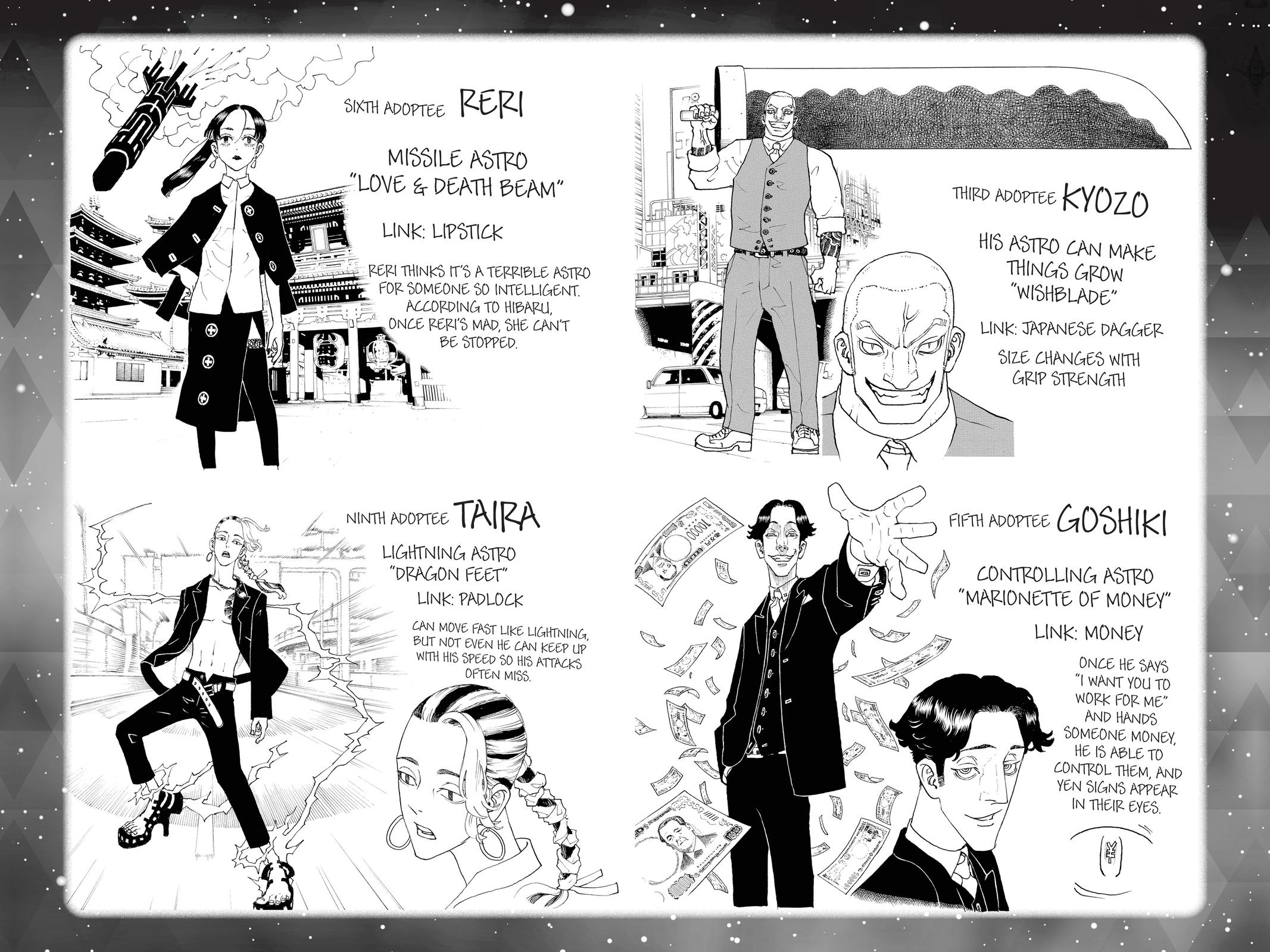 Astro Royale Chapter 50.5 page 20 - 