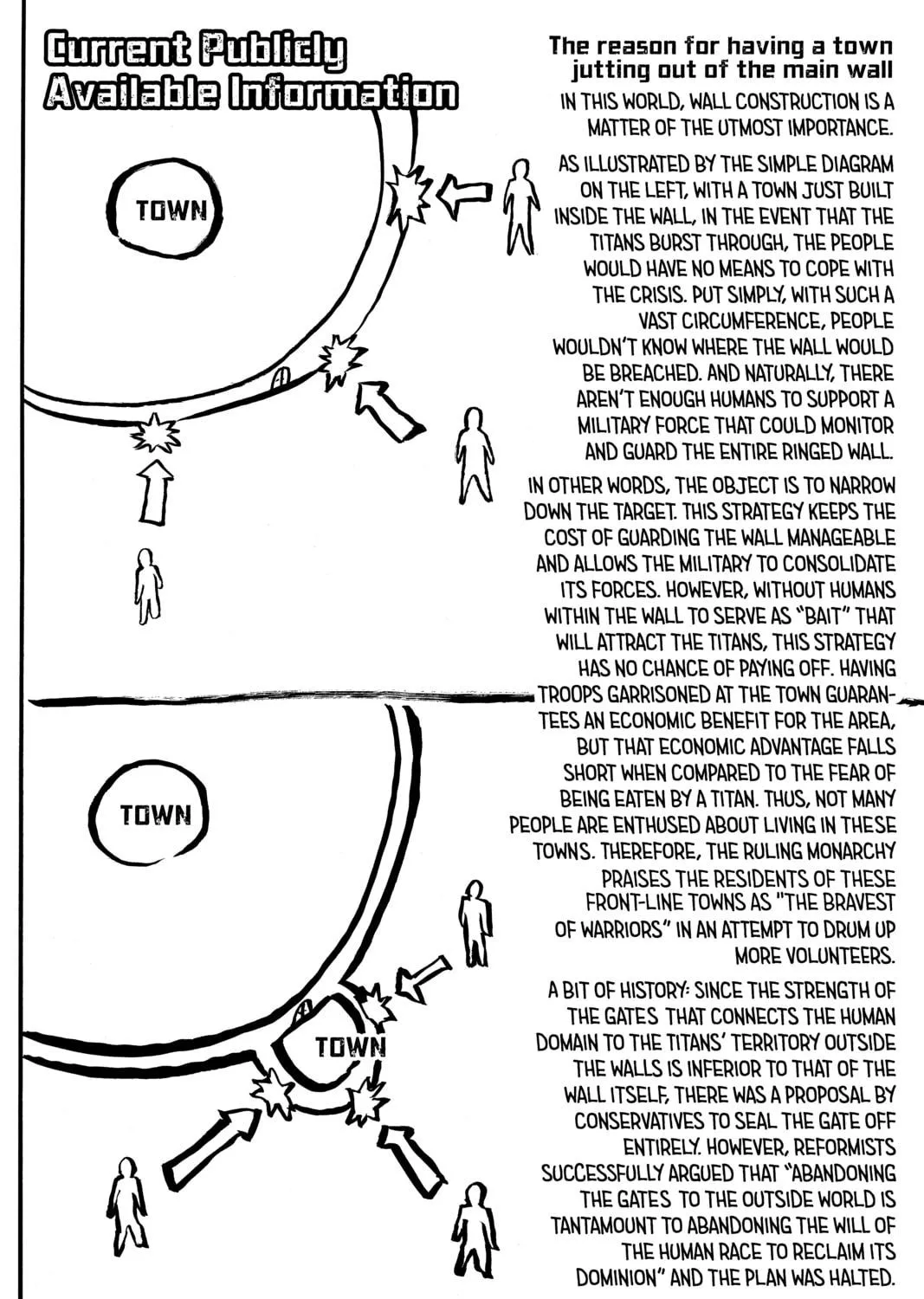 Attack on Titan Chapter 2 page 83 - 