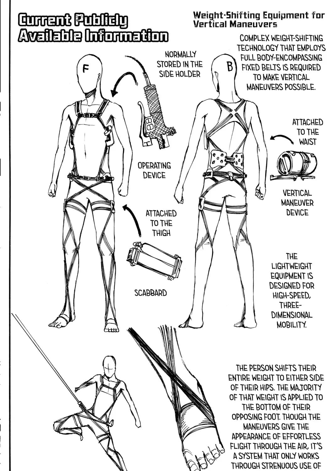 Attack on Titan Chapter 3 page 87 - 