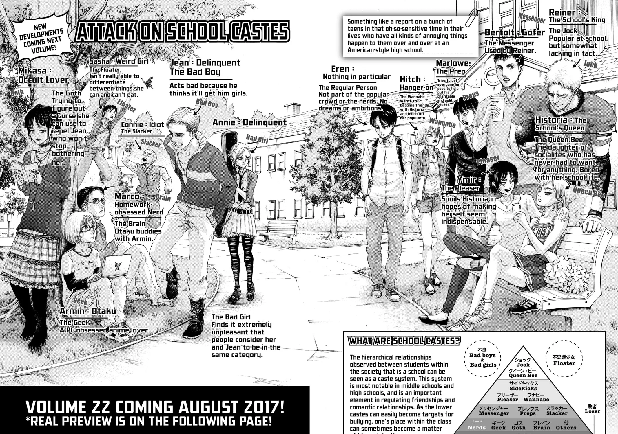 Attack on Titan Chapter 86 page 89 - 