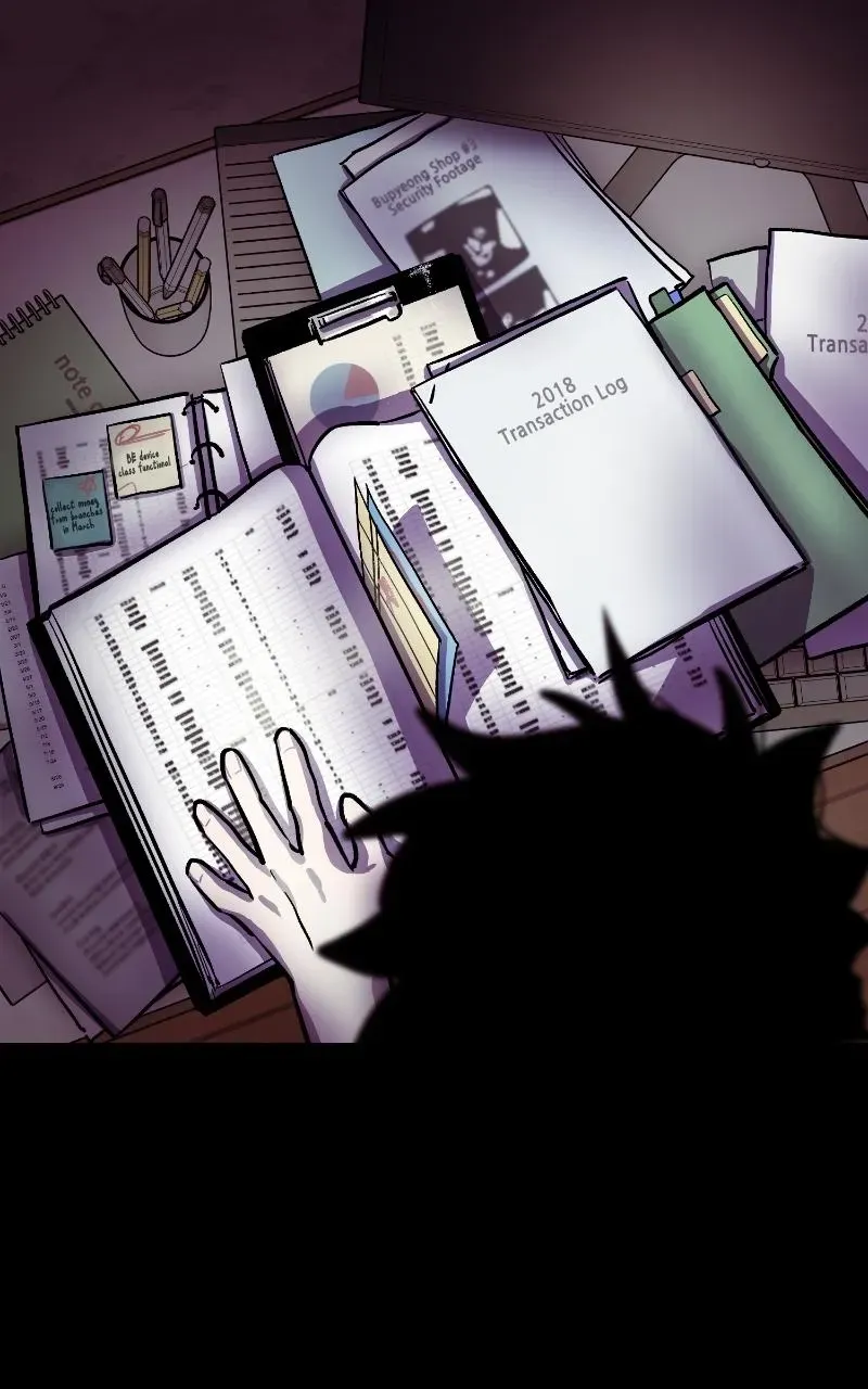 Attention Residents Chapter 10 page 63 - 