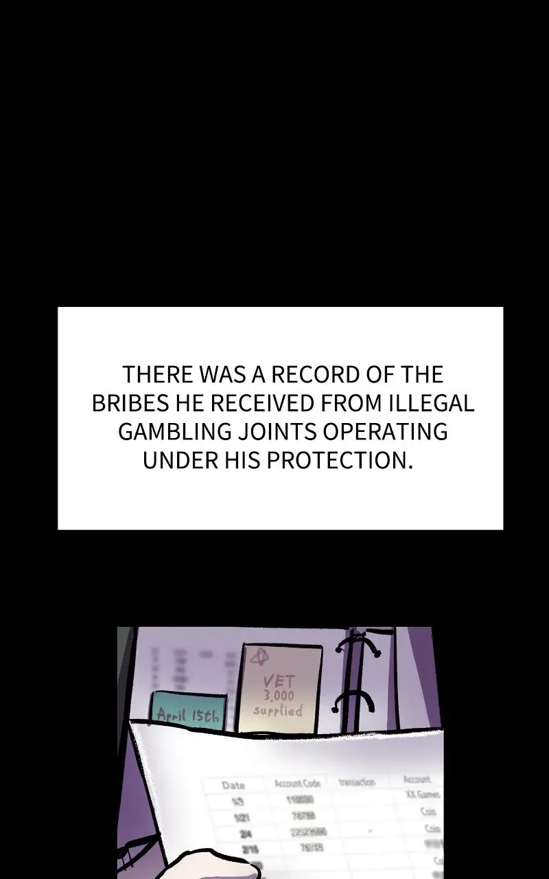 Attention Residents Chapter 10 page 64 - 