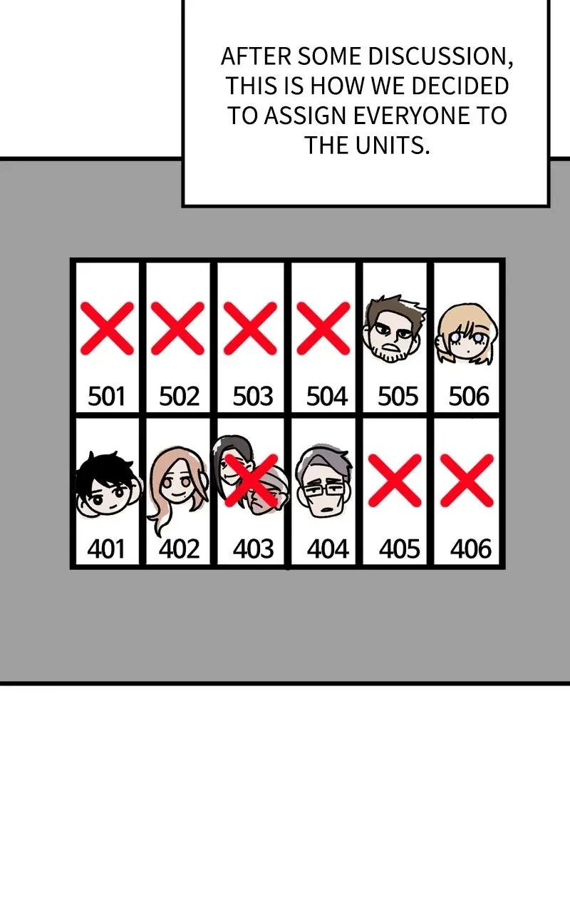 Attention Residents Chapter 37 page 78 - 