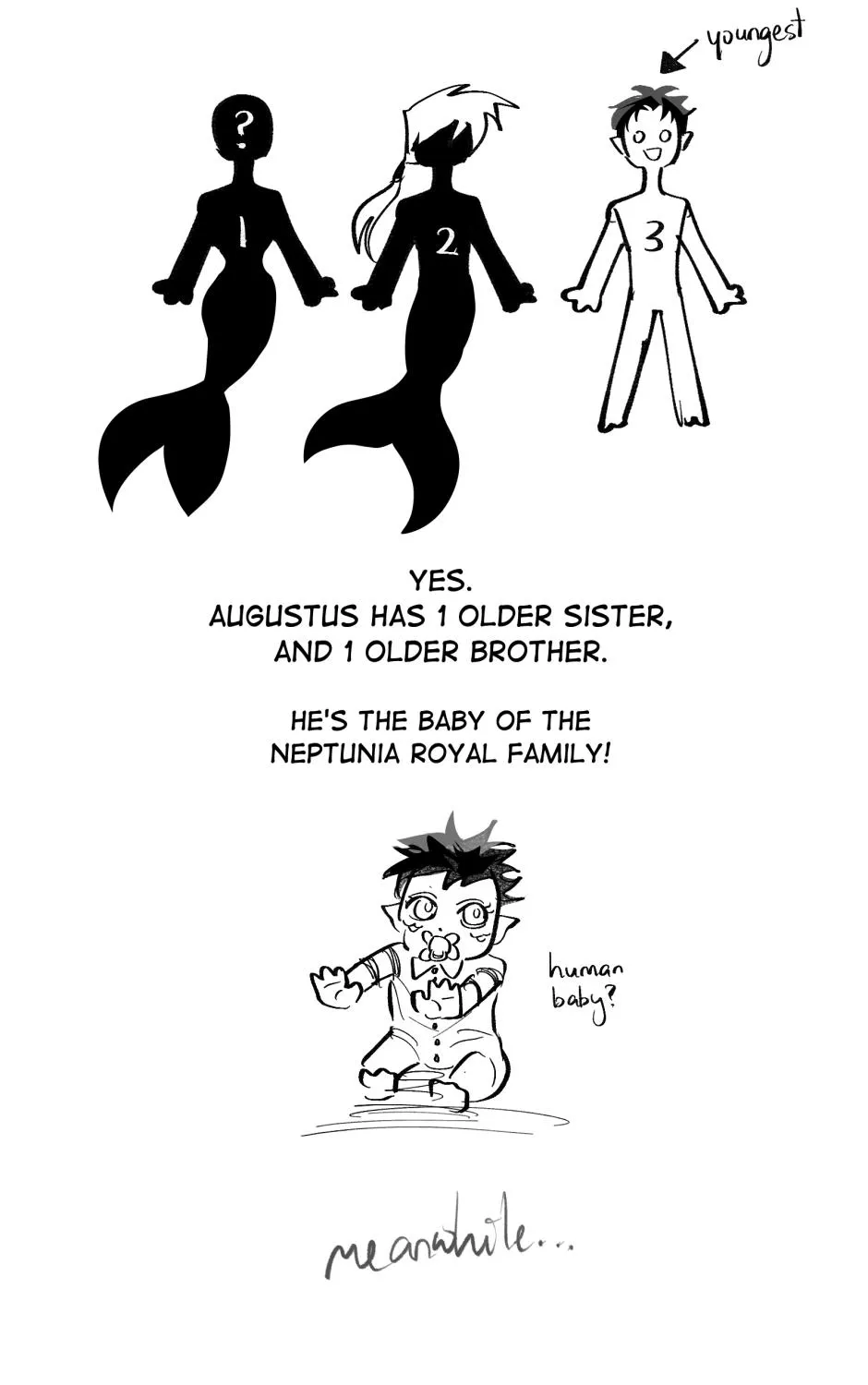 Augustus in the Human World Chapter 1.1 page 16 - 