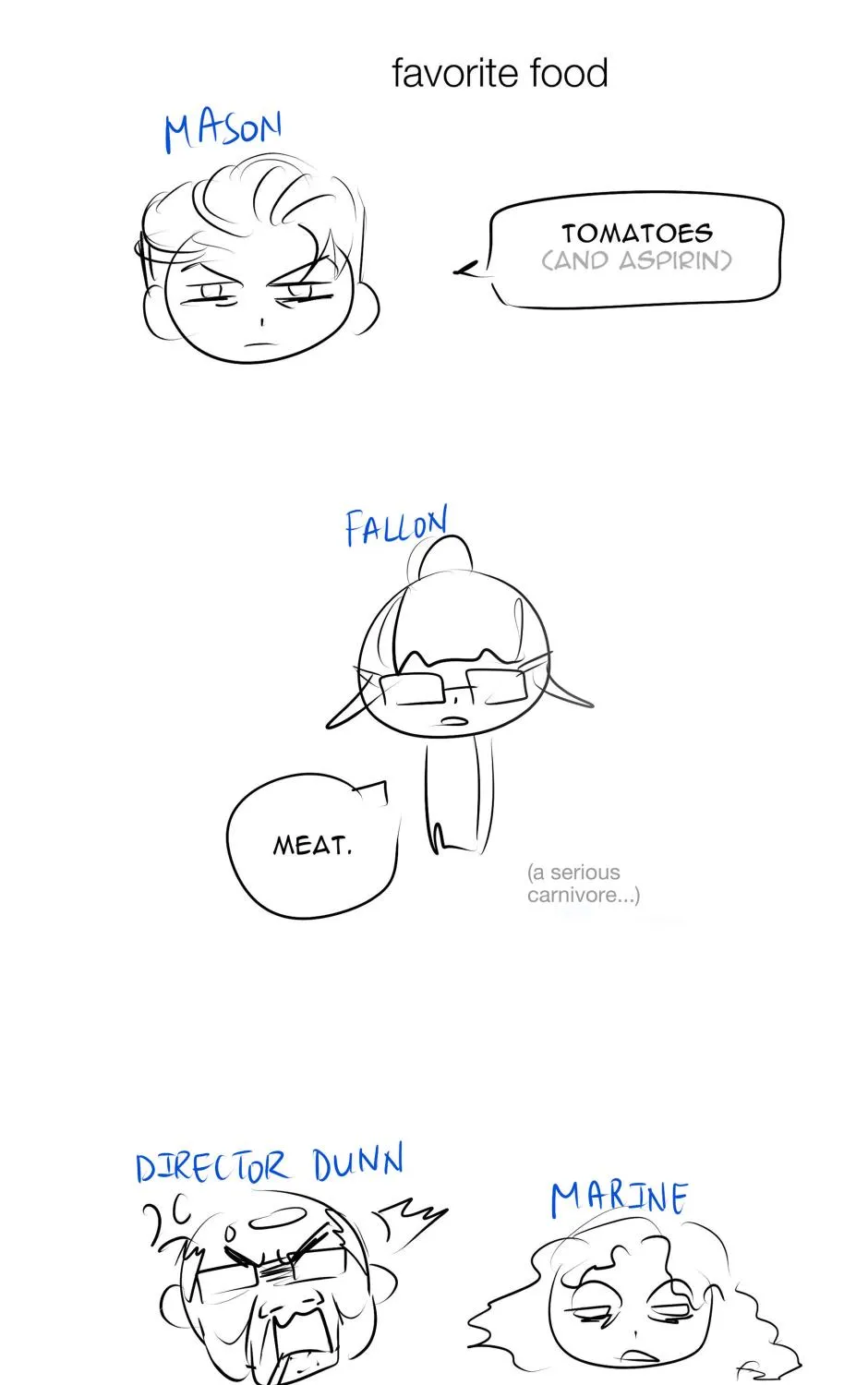 Augustus in the Human World Chapter 2.1 page 51 - 