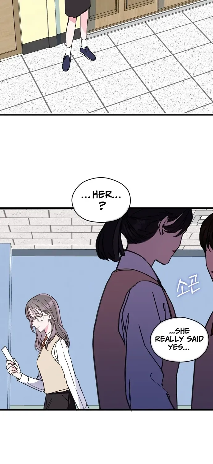 Author OO Chapter 1 page 47 - 
