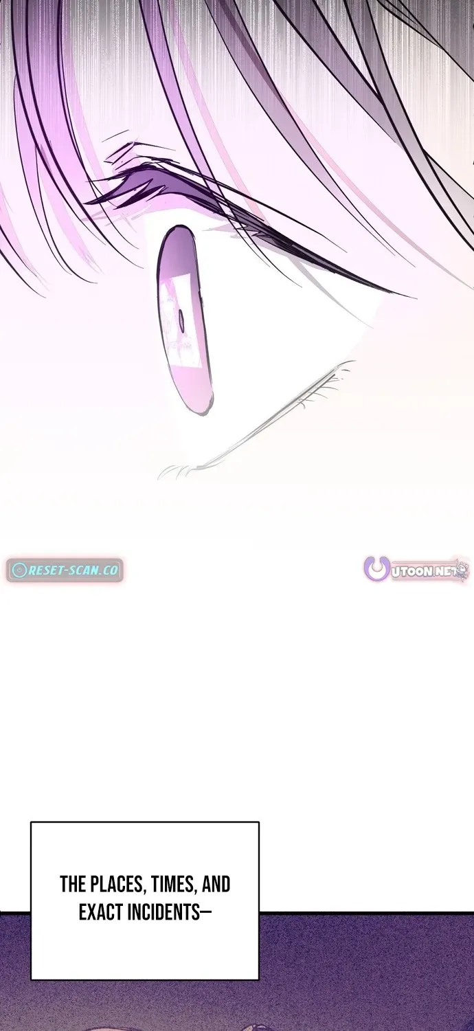 Author OO Chapter 1 page 65 - 