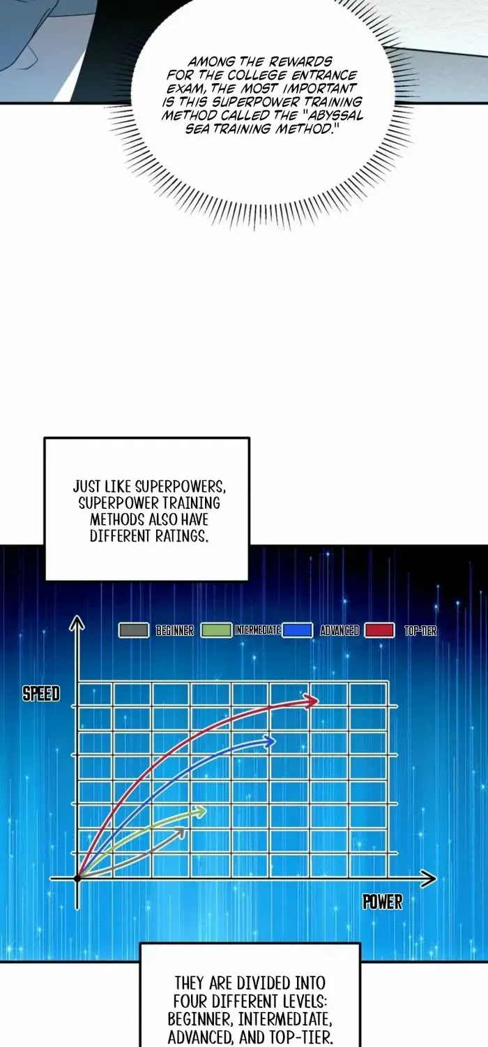 Awakening the Purple Thunder at the Beginning Chapter 11 page 18 - 