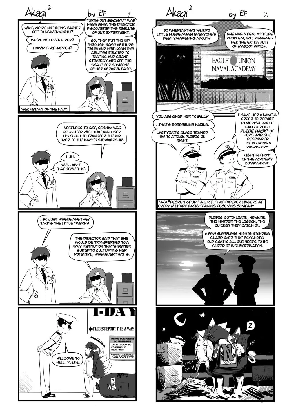 Azur Lane - Akagi² Chapter 38 page 1 - 
