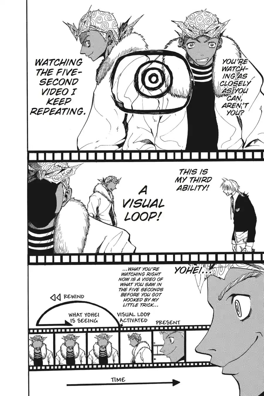 B. Ichi Chapter 15.2 page 8 - 