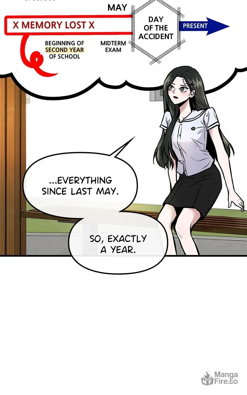 Back to Chanbi Chapter 2 page 27 - 