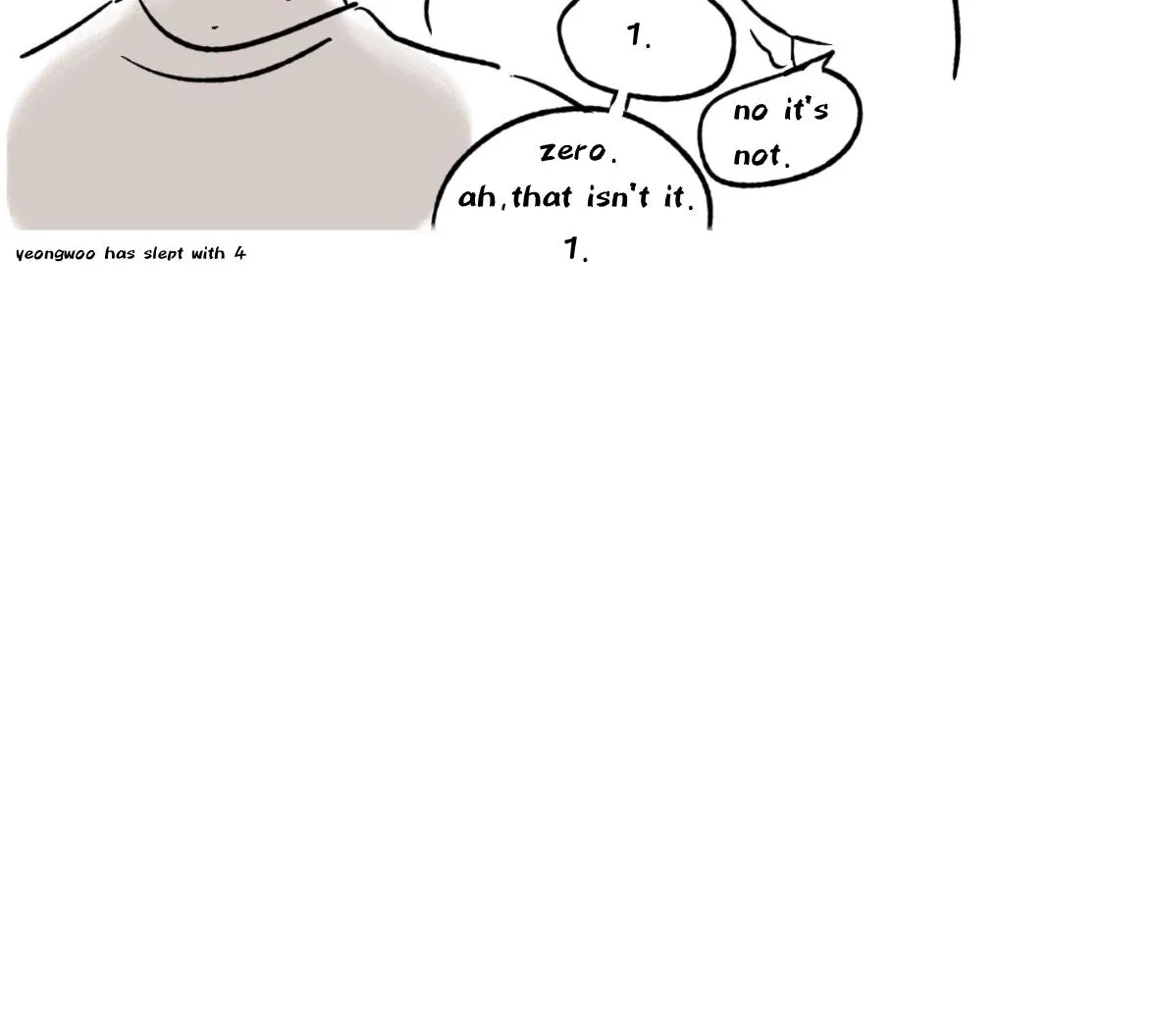 Backlight Chapter 50.1 page 5 - 
