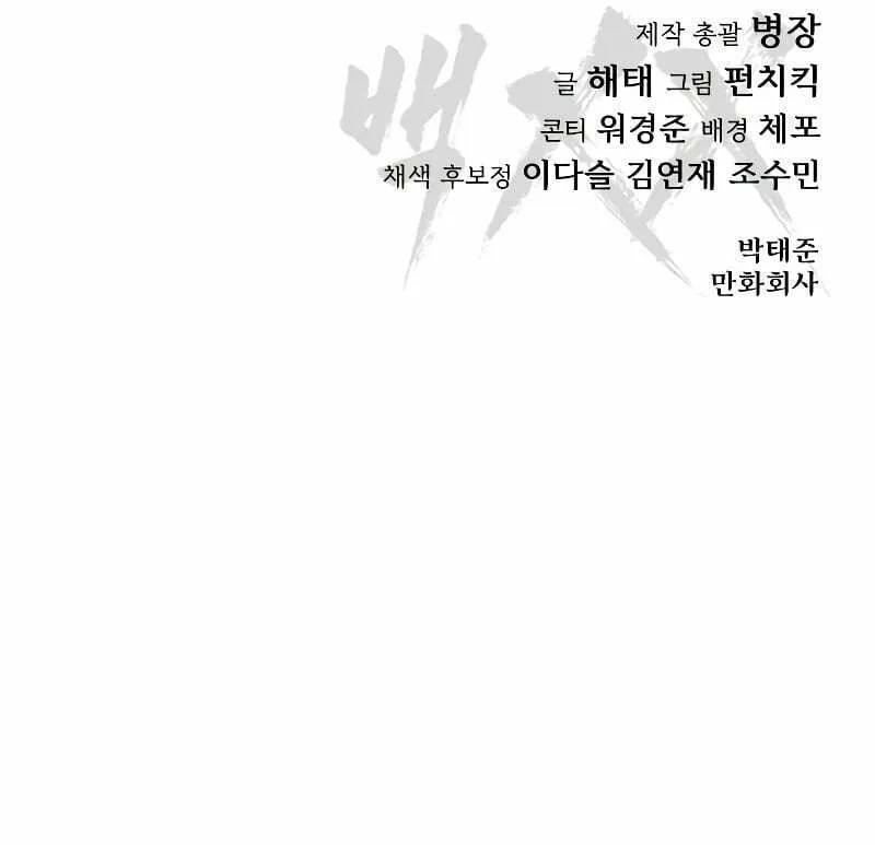Baek XX Chapter 4 page 158 - 