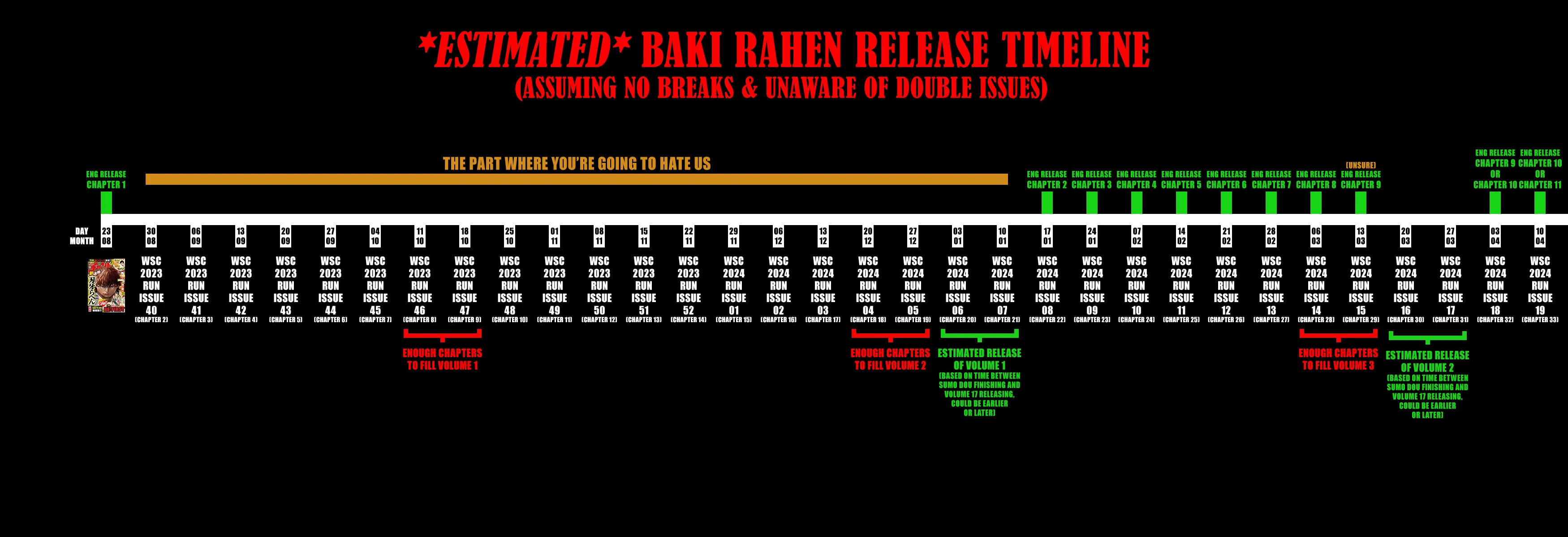 Baki Rahen Chapter 1 page 2 - 