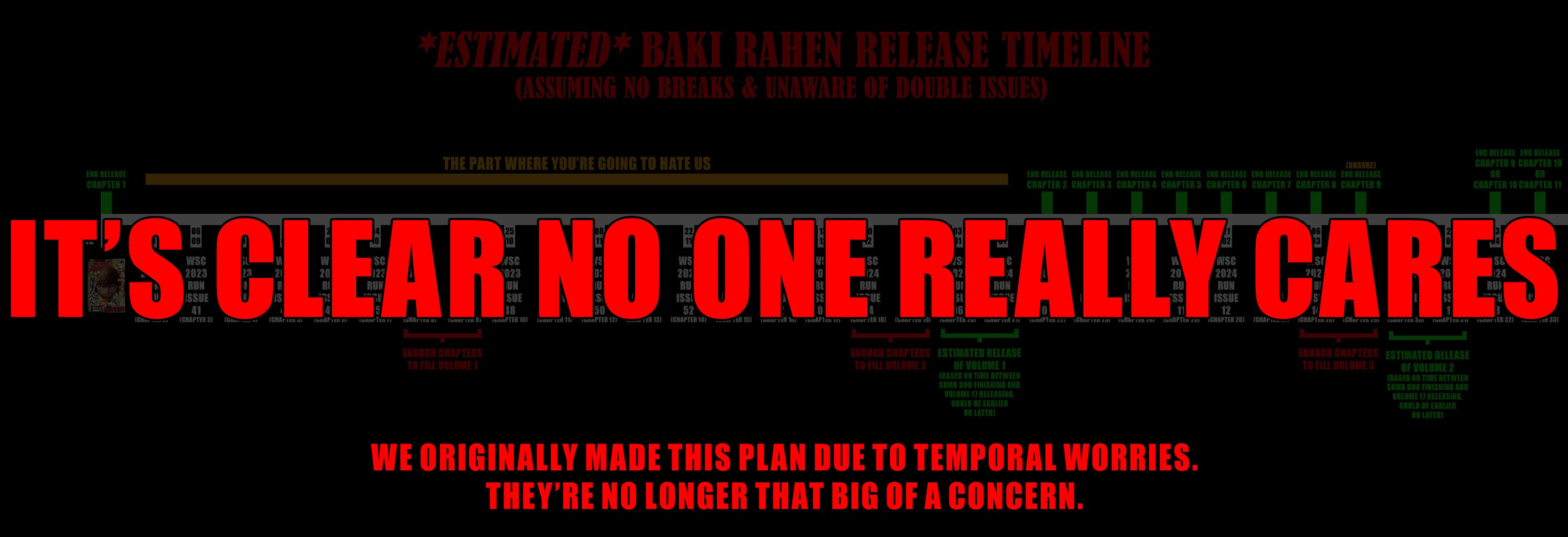 Baki Rahen Chapter 2 page 2 - 